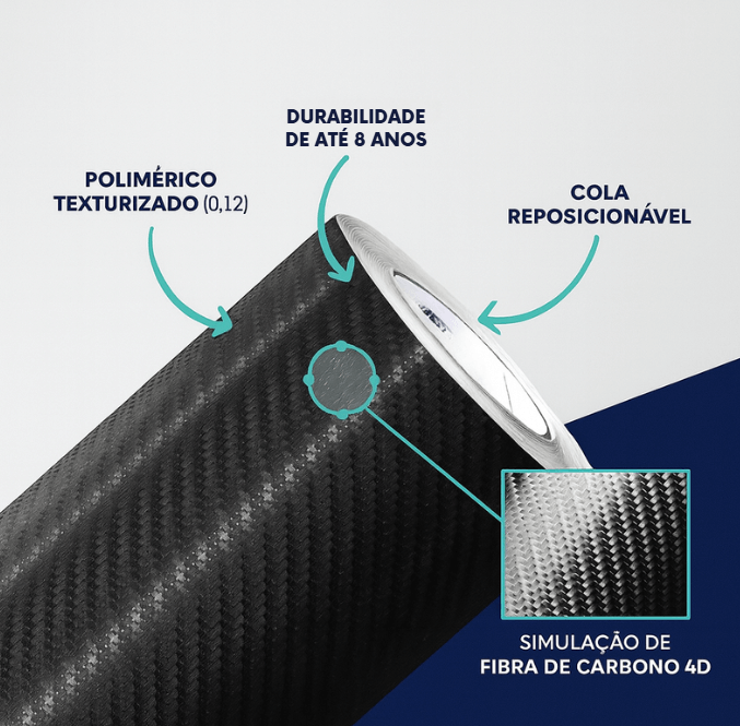 AutoCarbon™ - Transforme o visual do seu carro em minutos