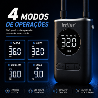 Inflar® - Pronto para encher seus pneus, onde você estiver