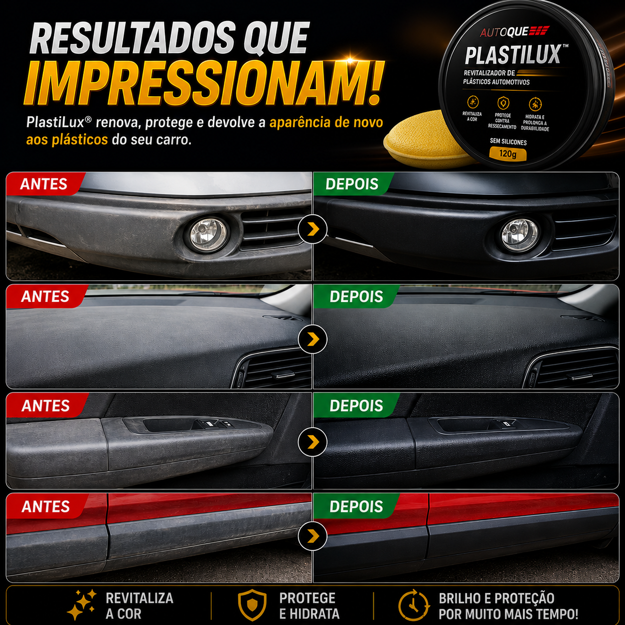 PlastiLux™ - Plásticos renovados com aparência de novo.